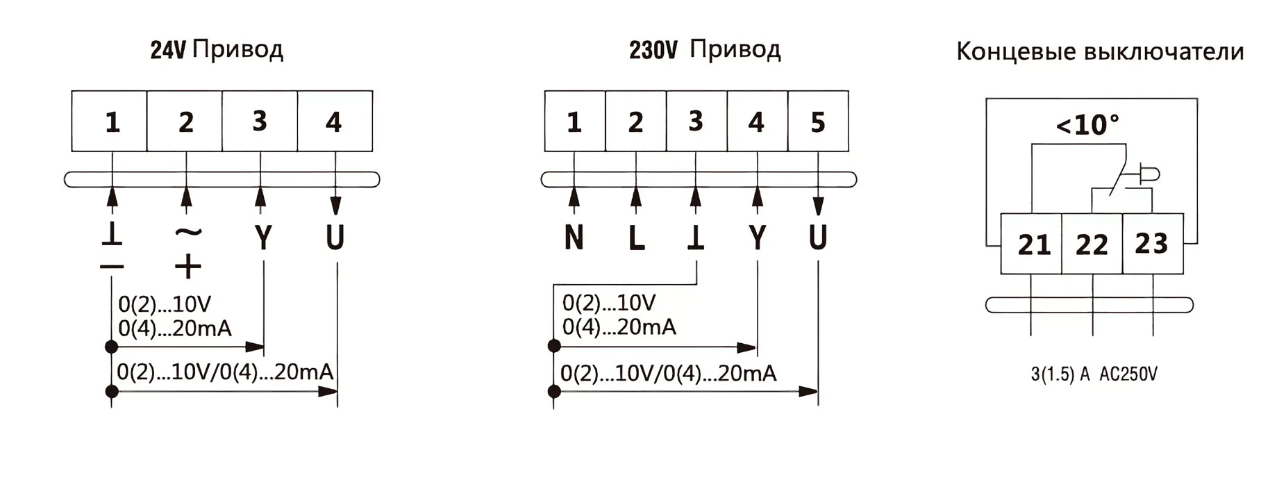Схема подключения UDR4MU24-A, UDR4MU24-AS Схема подключения UDR4MU24-A, UDR4MU24-AS