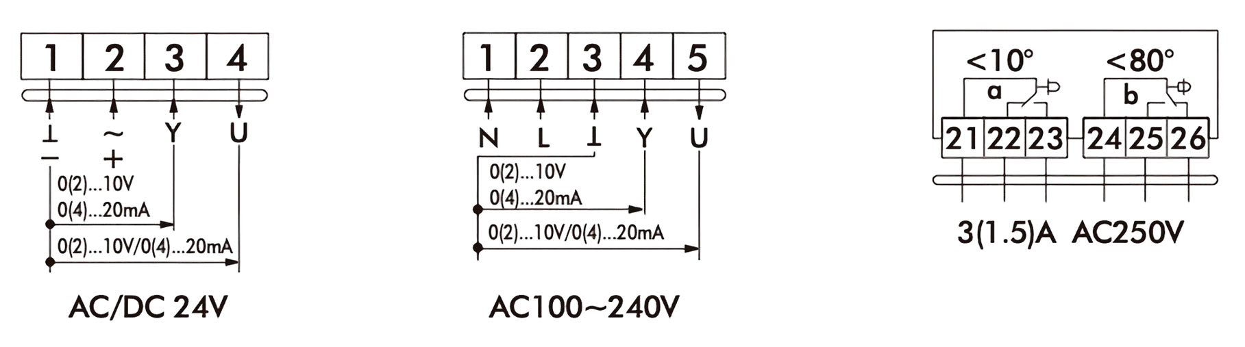 Схема подключения UDR8MU24-A, UDR8MU24-AS Схема подключения UDR8MU24-A, UDR8MU24-AS