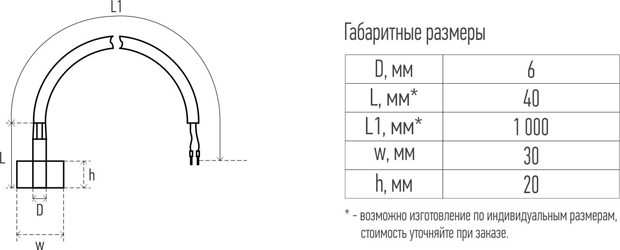 Габаритные размеры накладного кабельного датчика температуры Габаритные размеры накладного кабельного датчика температуры